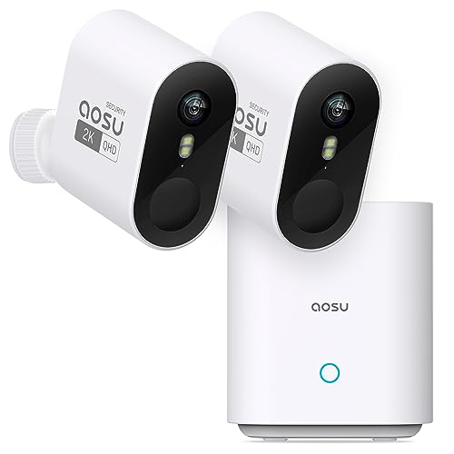 best surveillance camera