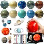Planets Stress Ball Flashcard & Wall Decal Stickers, Solar System Kids, Space Toys, Planets for Kids Solar System Toys, Planet Toys, Kid Party Favors, Solar System Model, Outer Space Toys for Kids 3-5