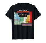 Star Wars Periodic Table of Elements Graphic T-Shirt