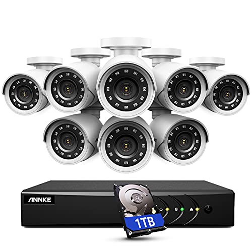 wired security cameras
