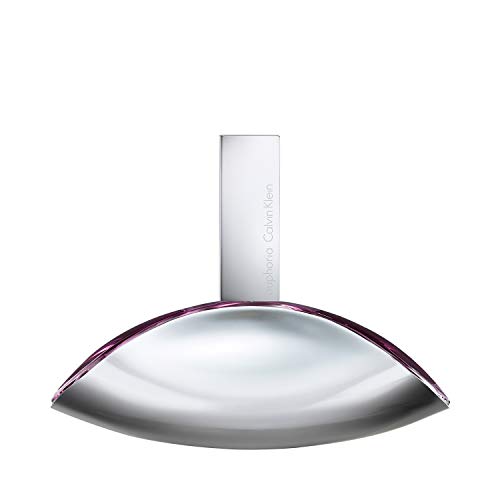 best perfume gift set deals