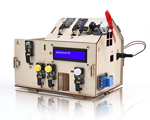 smart home monitoring system