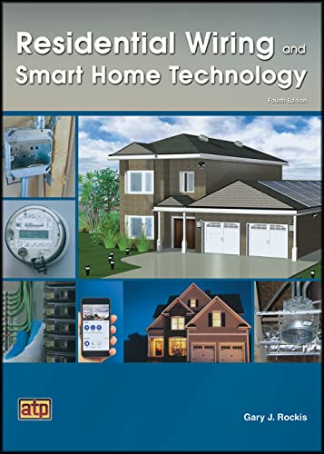 smart home features
