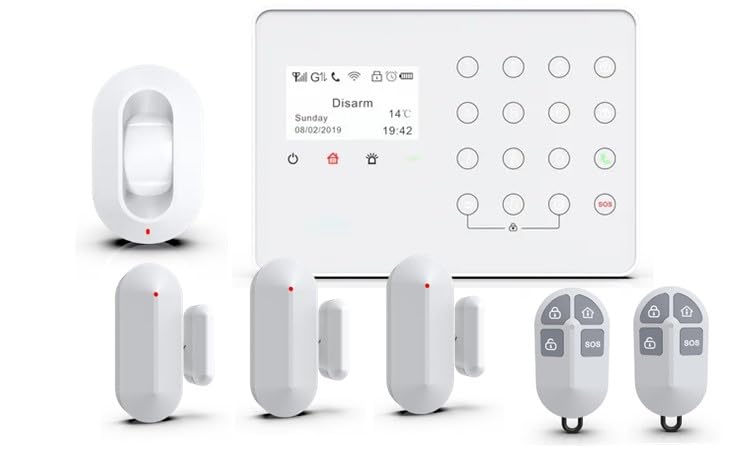 business security systems near me