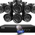 anran security camera