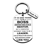 gifts to get coworkers