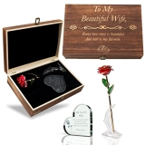 christmas ideas for my wife