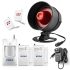 best homekit security system