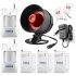 nest alarm