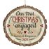 christmas gifts for female friends