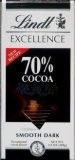 swiss premium chocolate lindt