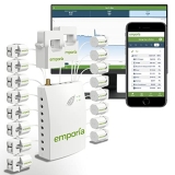 smart home sensors