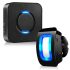 door security alarm