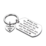 office secret santa ideas