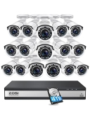 best security cameras for business